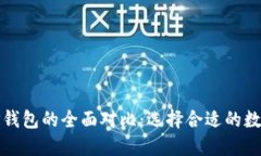 小狐狸钱包与TP钱包的全面