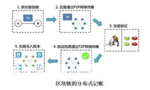 TPTP下载官方安装指南：从零开始轻松安装与配置