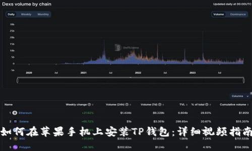 如何在苹果手机上安装TP钱包：详细视频指南