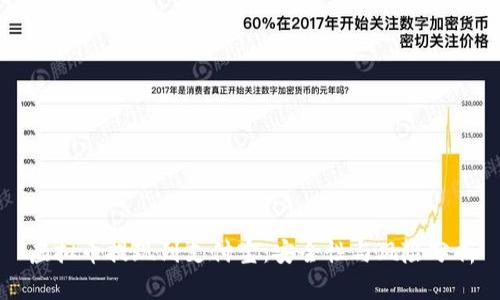 虚拟币提现到支付宝：安全性与风险分析
