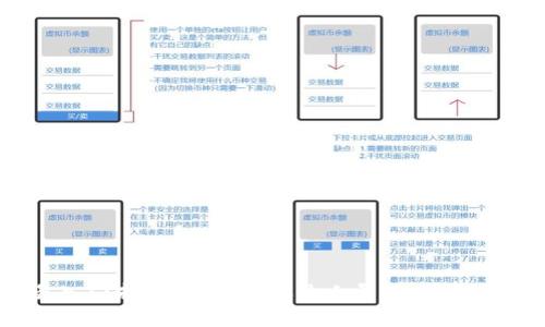 虚拟币交易入门指南：如何为从业人员打造有效的交易策略
