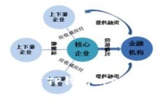 如何安全下载与安装TP钱包