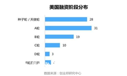 TP钱包是由“TP Wallet”团队开发的一款数字资产钱包，专注于为用户提供安全、便捷的数字货币管理服务。虽然TP钱包并没有特定的公司名称，但它的开发团队致力于为用户提供一个全面的区块链资产管理解决方案。TP钱包支持多种主流数字货币及其代币，致力于提供高效的交易体验和安全的资产管理环境。