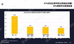如何在TapTap平台上顺利下