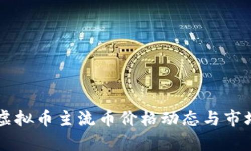 当前虚拟币主流币价格动态与市场分析