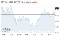   TPT钱包下载：一步步教你