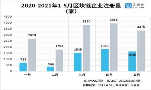 如何使用TP钱包存储和交易LOVE币？