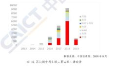 熊猫虚拟币交易所下架背