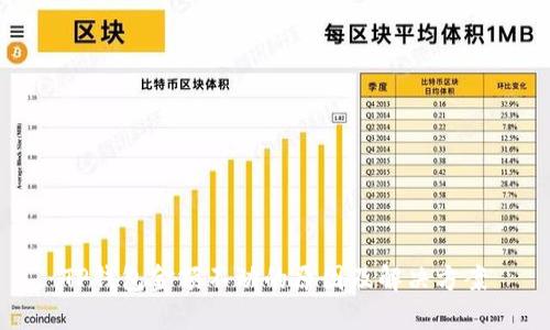 TP钱包金额不动的原因及解决方案