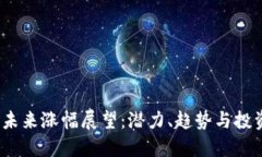 TPT币未来涨幅展望：潜力