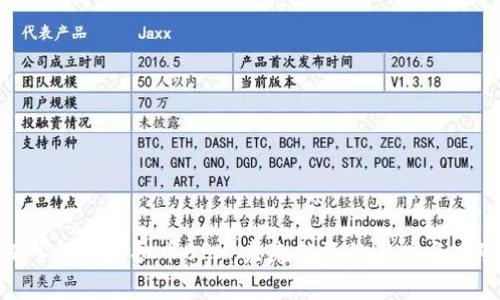 深入解析虚拟币BPX：未来投资的潜力与风险
