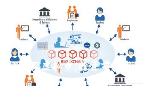 深入解析DOGZ虚拟币：投资前景与市场动态
