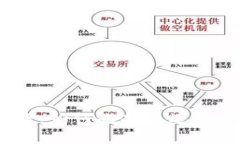 2023年虚拟币钱包排行：如