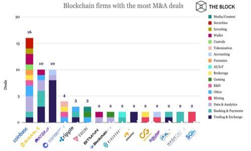 如何设置TP-Link路由器6位数密码：安全与方便的完美结合