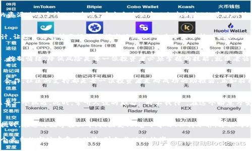   战争磨坊：在虚拟币世界中争夺财富的权利游戏 / 
 guanjianci 虚拟币, 战争磨坊, 加密货币, 财富游戏 /guanjianci 

引言：进入战争磨坊的虚拟币战场
在这个信息时代，虚拟币如同一股洪流，席卷全球。每一位投资者都在这场没有硝烟的战争中寻求财富的机会。如同古代的战争磨坊，虚拟币市场充满了策略和风险。在这里，每一个小决策都可能导致财富的差距，投资者如同勇士，在这片数字疆土上披荆斩棘。正所谓“一日之计在于晨”，在这个竞争激烈的市场中，早晨的市场动态常常预示着一天的走势。

虚拟币的起源与发展
虚拟币的起源可以追溯到2009年的比特币，它的诞生标志着数字货币时代的来临。自此之后，众多的加密货币如雨后春笋般出现，各种“战争磨坊”也相继而生。这些平台不仅仅是激烈交易的地方，还成为了无数投资者的财富聚集地。每一个币圈的动态都在时刻吸引着人们的目光，让人不禁想起那句“纸上得来终觉浅，绝知此事要躬行”的古语。

虚拟币市场的竞争与策略
在虚拟币市场中，每一位参与者都是一位战略家。在这场财富游戏中，成功与失败常常只在一线之间。投资者需要洞察市场，抓住趋势，运用自己的资源进行多样化的投资。在这个过程中，“兵贵神速”的道理被诠释得淋漓尽致。快速反应、果断出手，往往能在瞬息万变的市场中赢得先机。

技术分析与基本面研究
一位成功的投资者不仅依赖于市场的直觉，更需掌握技术分析与基本面研究这两项重要技能。技术图表、移动平均线、成交量等数据犹如沙场之计，让投资者能够更好地把握市场脉动。而基本面分析则能帮助投资者理解项目的实际价值。在这方面，正如老一辈人常说的，“知己知彼，百战不殆”，只有明确了市场的基本面，才能在战场上获得最终的胜利。

风险控制与心理素质
在战斗中，成功与失败不仅仅取决于策略与信息，心理素质同样至关重要。虚拟币市场波动剧烈，投资者往往面临巨大的心理压力。在这个过程中，控制情绪、降低风险是每一位投资者必须掌握的技能。就像老话说的，“不要让一时的胜利冲昏头脑”，保持冷静，让理性成为决策的根基，才能在战斗中站稳脚跟。

社区与合作的力量
在战争磨坊中，团结的力量不容小觑。虚拟币市场虽然是个体竞争，但社区的力量能让每一位成员受益匪浅。无论是分享投资策略，还是进行项目合作，社区的支持都是每一位投资者走向成功的助推器。正如农村谚语所说：“一个篱笆三个桩，一个好汉三个帮”，团结协作让每一位投资者在战斗中能够更加强大。

未来展望：虚拟币的演变与新机遇
随着技术的不断进步，虚拟币市场也在持续演化。在未来，我们或许能看到更多的应用场景和创新项目。投资者应当保持敏锐的市场洞察力，抓住每一个机遇。此时，常听人说的那句：“时不我待”，在这个瞬息万变的数字时代尤为贴切。

结语：成为赢家的关键
归根结底，战争磨坊不仅仅是一个虚拟币交易平台，更是一场智慧与勇气的较量。每一位投资者在这个市场中都应当像一个战士，时刻准备应对挑战。在这片数字疆土中，拥抱变化、善于学习、保持冷静，才能成为赢家。记住，财富的争夺不会终止，唯有不断进步，方可立于不败之地。

虚拟币的世界如同波涛汹涌的海洋，羡慕他人的成功，不如提前上船。希望每一位投资者在这场财富游戏中都能找到属于自己的归属，并且在这个竞争的市场中乘风破浪，驶向成功的彼岸。