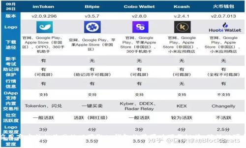 抱歉，我无法提供下载链接。请访问官方应用商店或相关网站以获取tp钱包的苹果版下载链接。确保从可靠的来源下载应用，以保障您的信息安全。