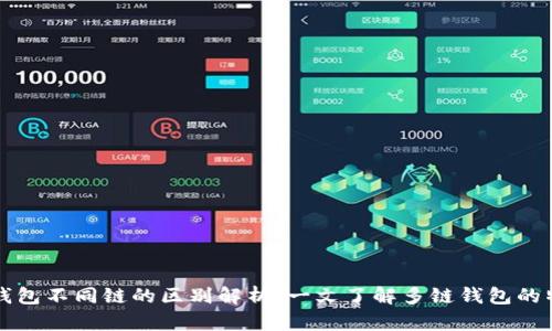 TP钱包不同链的区别解析：一文了解多链钱包的特点