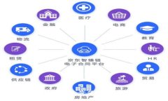 探秘虚拟币月亮币：未来