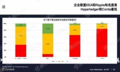 深入解析虚拟币ICO流程：