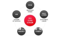 轻松掌握TP钱包池子添加方