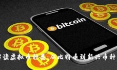 全面解读虚拟币种类：从