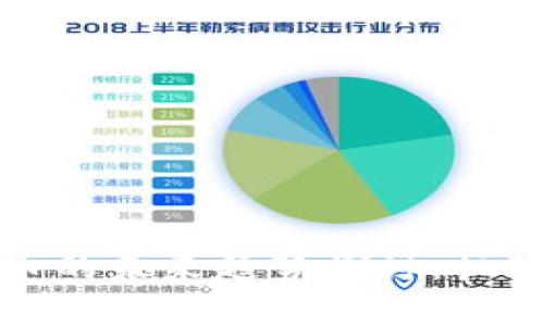 比特币虚拟币的未来趋势探讨：机遇与挑战并存