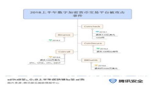TP钱包上的钱是真的吗？揭秘虚拟货币与安全性