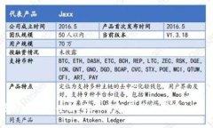 零币虚拟币挖矿全解：深