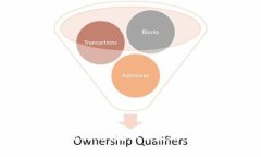 如何使用TokenPocket提取以太