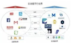 如何在TP钱包中设置转账提