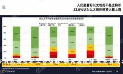TP钱包转出矿工费详解：如