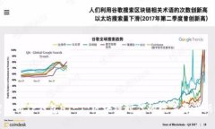深度解析TP钱包HT-1：区块