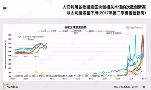 深度解析TP钱包HT-1：区块链时代的数字资产新选择