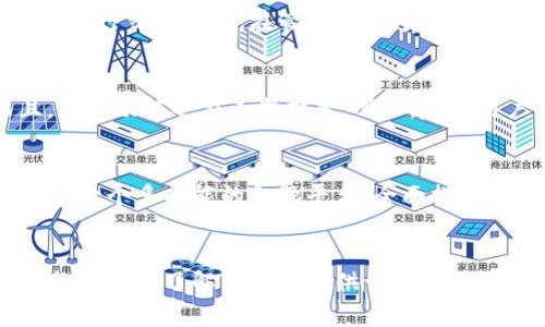 t p钱包是同步到网络还是分别创建的？解析与比较/t
TP钱包, 数字钱包, 加密货币, 同步网络/guanjianci

引言：数字钱包的兴起
在当今快速发展的数字经济时代，数字钱包作为一种方便、安全的资产管理工具，逐渐走入了人们的日常生活。TP钱包就是在这样的背景下应运而生，它支持多种加密货币的存储与交易，受到了广大用户的青睐。在这其中，关于“TP钱包是同步到网络还是分别创建”的问题也成为了用户关心的焦点。本文将深入探讨这一问题，并为你揭示TP钱包的特点与使用方式。

TP钱包是什么？
TP钱包，一种集成了多种功能的数字钱包，它的主要功能包括加密货币的存储、转账、交易及访问去中心化应用（DApps）。其界面友好，操作简单，旨在为用户提供安全的资产管理体验。就像当地的商贩一样，TP钱包在众多数字货币中，提供了一站式的“买卖”服务。

TP钱包的创建方式
在创建TP钱包时，用户需要设定一个强密码，并生成助记词。此时，用户就像是在自家门口挂上了一把锁，只有拥有钥匙的人才能进出。在这一过程中，TP钱包并不会将用户的信息同步到网络上，而是会在本地创建一个独立的钱包账户。这种方式在保护用户隐私方面具有显著优势，毕竟“宁可信其有，不可信其无”的道理我们都懂。

网络同步的概念
很多人对于“网络同步”可能有所疑惑。在数字钱包的语境下，网络同步主要指的是将本地存储的信息（如钱包地址、交易历史等）与区块链网络进行互动。在某些钱包应用当中，用户的资产信息会实时与网络数据相互关联，确保信息的完整性和一致性。然而，TP钱包更倾向于地方优先，这就像在下乡时，你更信任那个土生土长的“老乡”的话，而不是来自都市的“陌生人”。

TP钱包与其他钱包的对比
现如今，市场上的数字钱包种类繁多，各自有其独特的优势和劣势。比如说，某些钱包可能更加注重网络同步，以便用户随时随地都能获取最新的市场动态；而TP钱包则是将安全性放在首位，让用户在管理资产时多一份保障。无论是选择哪款钱包，都需要根据自己的使用需求，仔细权衡。

使用TP钱包的优势
使用TP钱包有其独特的优势，让人不禁想起“冰冻三尺，非一日之寒”这句谚语。安全性、操作方便、支持多币种等特点，能够满足用户对数字资产管理的多样需求。同时，TP钱包的开发者团队也不断进行技术更新，致力于打造更优质的用户体验。特别是对于新手来说，TP钱包的友好界面简直是一次“解渴”的体验。

如何保障TP钱包的安全性
安全性是使用任何数字钱包时应该重点考虑的方面。为了保护TP钱包内的资产，用户可以采取以下几种措施。首先，设置强安全密码，避免使用过于简单的组合；其次，及时更新应用程序，确保使用的始终是最新版本；最后，妥善保管助记词，千万不要将其泄露给他人。正所谓“招人恨的，一般都不是好人”，保护好自己的资产，才能远离圈套。

TP钱包使用指南
对于TP钱包的使用，以下是一个简要的指南。首先，从应用商店下载并安装TP钱包。然后，创建一个钱包账户，确保妥善保管你的助记词。接下来，你可以将一些加密货币转入TP钱包，进行交易操作。在管理资产过程中，可以根据实时行情做出决策。正如 “一日之计在于晨”，制定好交易策略，可以让你的投资更有把握。

常见问题解答
在使用TP钱包的过程中，用户有时会遇到一些常见问题。比如，有用户问道：“TP钱包是否支持所有加密货币？”实际上，TP钱包支持的币种主要集中在主流和新兴的加密货币。而且，它的功能也在不断扩展，所以，建议用户关注官方渠道获取最新信息。

TP钱包的未来展望
随着区块链技术的不断成熟，数字钱包的发展势头也愈加强劲。TP钱包在未来也将会根据市场需求作出相应的调整。从长远来看，数字钱包将不仅仅是资产存储的工具，也将演变成一个多功能的金融平台，全面提升用户的金融体验。这种趋势就像“水涨船高”，数字钱包的普及势在必行。

结语：选择合适的数字钱包
随着越来越多的用户加入到加密货币的投资潮流中，选择一款合适的数字钱包显得尤为重要。TP钱包以其独特的创建方式和安全性，成为了不少用户的首选。希望通过本文的分析，能为你了解TP钱包提供一些实用的信息，让你的数字资产管理更加顺畅和保障。记住，选择钱包时，安全永远都是第一位的。正如老话说的那样：“不怕一万，就怕万一”，在数字资产的管理上，谨慎永远是智慧的体现。
