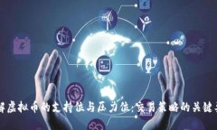 理解虚拟币的支持位与压