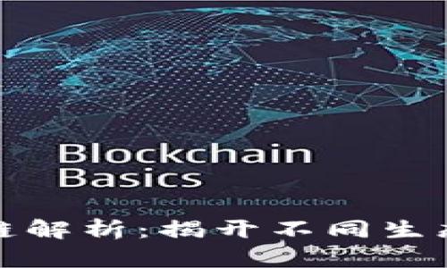 TP钱包的生态链解析：揭开不同生态链的神秘面纱