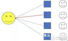 探索漠河虚拟币的未来：