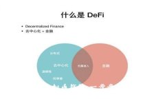 如何高效对接虚拟币钱包