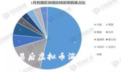 TP钱包大笔交易后虚拟币消