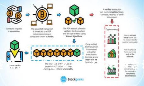 TP钱包支付密码忘记了怎么办？详解找回方法与注意事项
