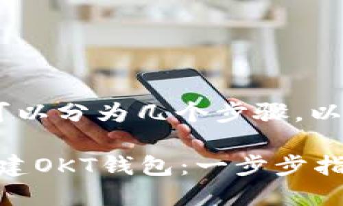 创建OKT钱包的过程可以分为几个步骤。以下是详细的步骤指南：

### 如何在TP中创建OKT钱包：一步步指南