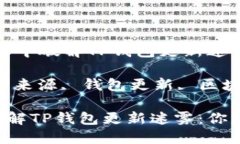 示例：在未知来源授权中