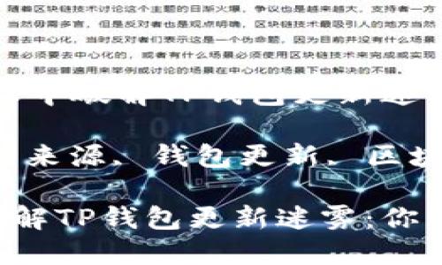 示例：在未知来源授权中破解TP钱包更新迷雾：你需要知道的一切

关键词：TP钱包, 未知来源, 钱包更新, 区块链

在未知来源授权中破解TP钱包更新迷雾：你需要知道的一切