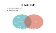 如何解决TP钱包解除风控时