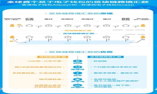 2023年虚拟币投资指南：哪些币种值得关注？