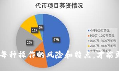 在讨论TP钱包是否为资金池之前，我们需要了解一些基本概念和背景知识。

什么是TP钱包
TP钱包（TokenPocket）是一款支持多种区块链资产管理的钱包应用程序。作为一种非托管钱包，用户掌握私钥，能够安全地保存和交易各种加密货币和数字资产。TP钱包支持Ethereum、EOS、Tron等多个区块链平台，功能齐全，方便用户随时随地进行资产管理。

什么是资金池
资金池（Liquidity Pool）通常是在去中心化金融（DeFi）领域的术语，指的是在区块链上，由用户提供资产以供流动性交易的一种机制。用户通过将资产存入资金池来获得交易费用的一部分作为回报，通常用于去中心化交易所（DEX）中，以便其他用户能够进行兑换。

TP钱包与资金池的关系
TP钱包本身并不是一个资金池，而是一个资产管理工具。它允许用户管理和交易各种数字资产，而资金池则是一个合约机制，主要用于提供流动性。虽然用户可以通过TP钱包与去中心化交易所交互，并参与资金池的流动性挖矿，但钱包本身并不储存用户的资金池资产。

TP钱包的功能特点
TP钱包提供了包括交易、存储、转账和查看资产等多种功能，深受用户欢迎。其特点包括：
ul
  li支持多链资产：用户可以在一个钱包中管理多种链上的资产，极大地方便了资产管理。/li
  li去中心化管理：TP钱包是用户主权的钱包，私钥由用户自行掌控，安全性高。/li
  li用户友好界面：TP钱包的界面，适合不同层次用户使用。/li
  li多种功能支持：除了基础的资产管理，TP钱包还支持DApp浏览、NFT交易等功能。/li
/ul

如何在TP钱包中参与资金池
虽然TP钱包本身不是资金池，但用户可以通过一些去中心化交易所（如Uniswap、PancakeSwap等）参与流动性池。以下是大致步骤：
ol
  listrong下载并安装TP钱包：/strong在应用商店或官网上下载TP钱包，并进行安装和注册。/li
  listrong创建或导入钱包：/strong如果你是新用户，可以创建一个新钱包；如果之前有钱包，可以选择导入。/li
  listrong转入资金：/strong在TP钱包中转入你希望用于流动性挖矿的资产，如ETH、USDT等。/li
  listrong访问去中心化交易所：/strong在TP钱包中找到DApp浏览器，选择你想要参与的去中心化交易所。/li
  listrong提供流动性：/strong根据交易所的指引，选择流动性池并提供相应的资产，以便参与流动性挖矿。/li
  listrong获取回报：/strong参与资金池后，你将获得交易费用的一部分和LP代币，根据协议规定的时间内进行收益提取。/li
/ol

风险与注意事项
在参与资金池及流动性挖矿时，用户需要意识到以下风险：
ul
  listrong无常损失：/strong当你在流动性池中提供资产时，价格波动可能导致你面临无常损失。在价格剧烈波动的情况下，这可能会影响你的收益。/li
  listrong智能合约风险：/strong去中心化交易所依赖智能合约，合约的漏洞和失败可能导致资产损失。/li
  listrong市场风险：/strong加密货币市场波动性大，参与资产管理和交易时需谨慎。/li
/ul

总结
TP钱包是一个强大的数字资产管理工具，虽然它本身不提供资金池功能，但可以通过去中心化交易所与资金池进行交互。对于用户来说，了解每种操作的风险和特点，才能更好地利用TP钱包进行数字资产的管理和投资。就像老话说的：“未雨绸缪，才能之后无忧。”在参与市场之前，做好充分的准备和了解是必要的。