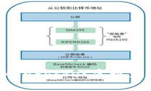 如何通过TokenPocket实现盈利：全面解析