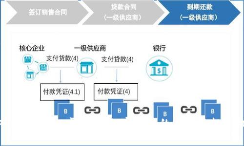 深入解析BATE虚拟币：加密货币的未来与投资机会