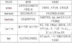 在云南，如何有效投诉虚