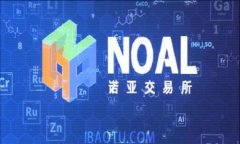Aion虚拟币：未来区块链世